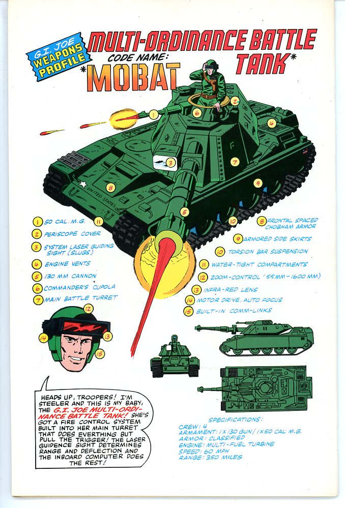GI Joe A Real American Hero (1982) #1