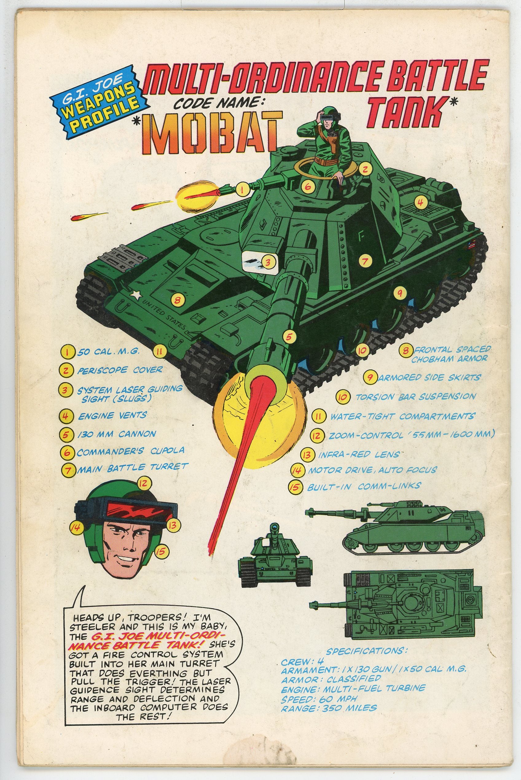 GI Joe A Real American Hero (1982) #1